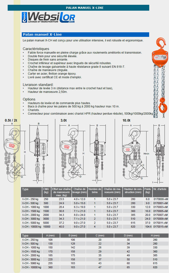 Informations techniques Palan manuel standard X-line -  de 250 à 10000kg